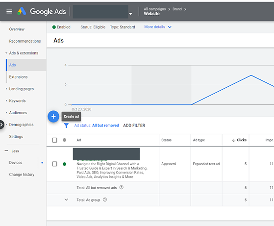 How To Google Display Ads - 1