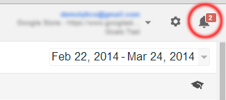 Google Analytics Notifications