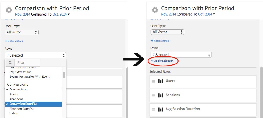 Megalytic how to add conversions to a Widget