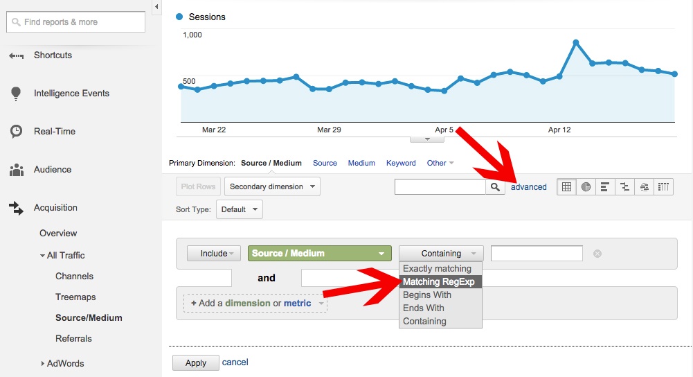 Google Analytics Advanced Search