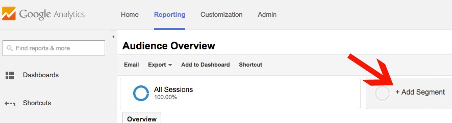 Google Analytics Apply Segment