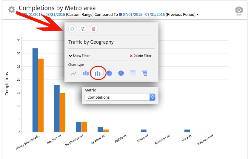 Geography Widget with Bar Graph