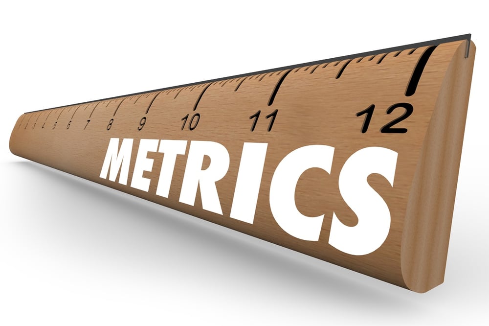 image of ruler to represent google analytics benchmarking