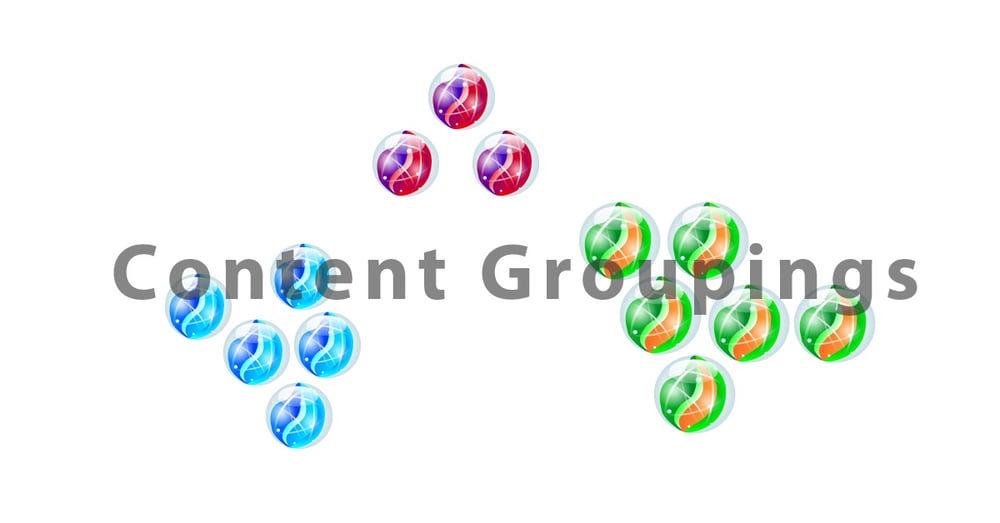 Blog Image of Content Groups