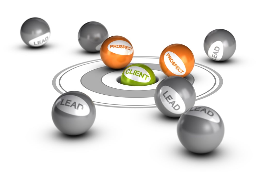 image showing lead generation process