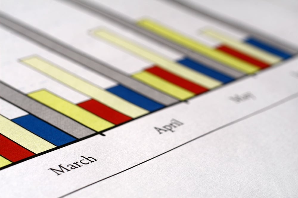 Monthly Report for an Agency Client