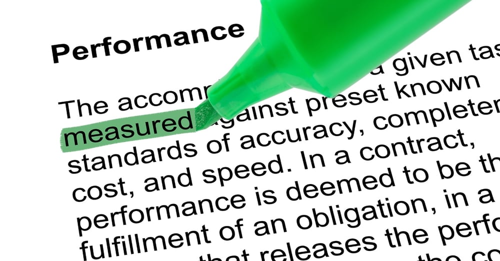 Performance Measurement Image