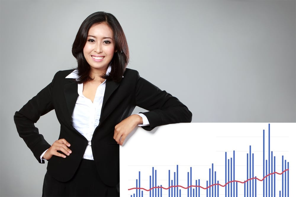 showcasing organic traffic with megalytic