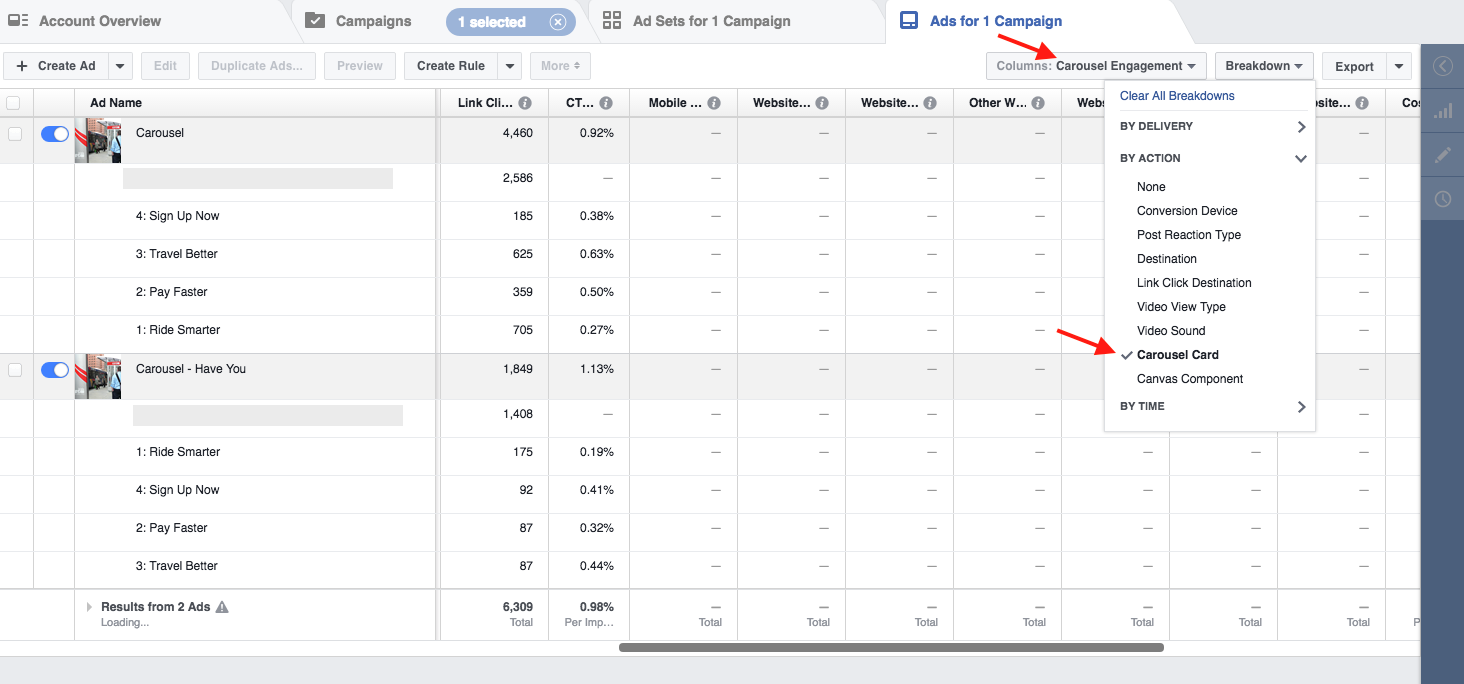 Facebook Carousel Ad Metrics