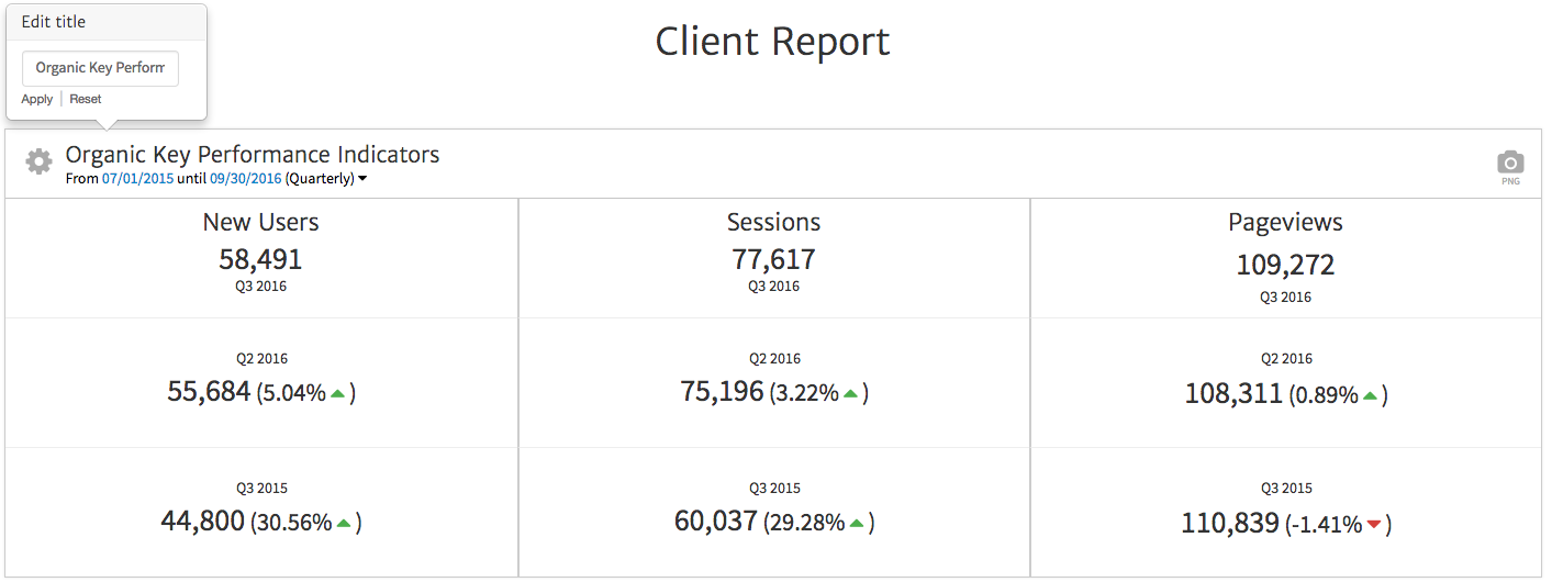 Changing Title of a Megalytic Widget