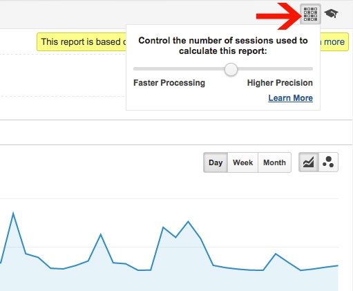 Google Analytics - Controlling Sampling