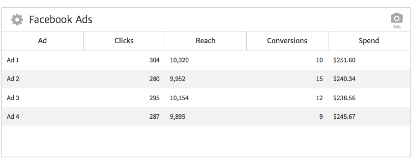 Example of CSV File in Megalytic