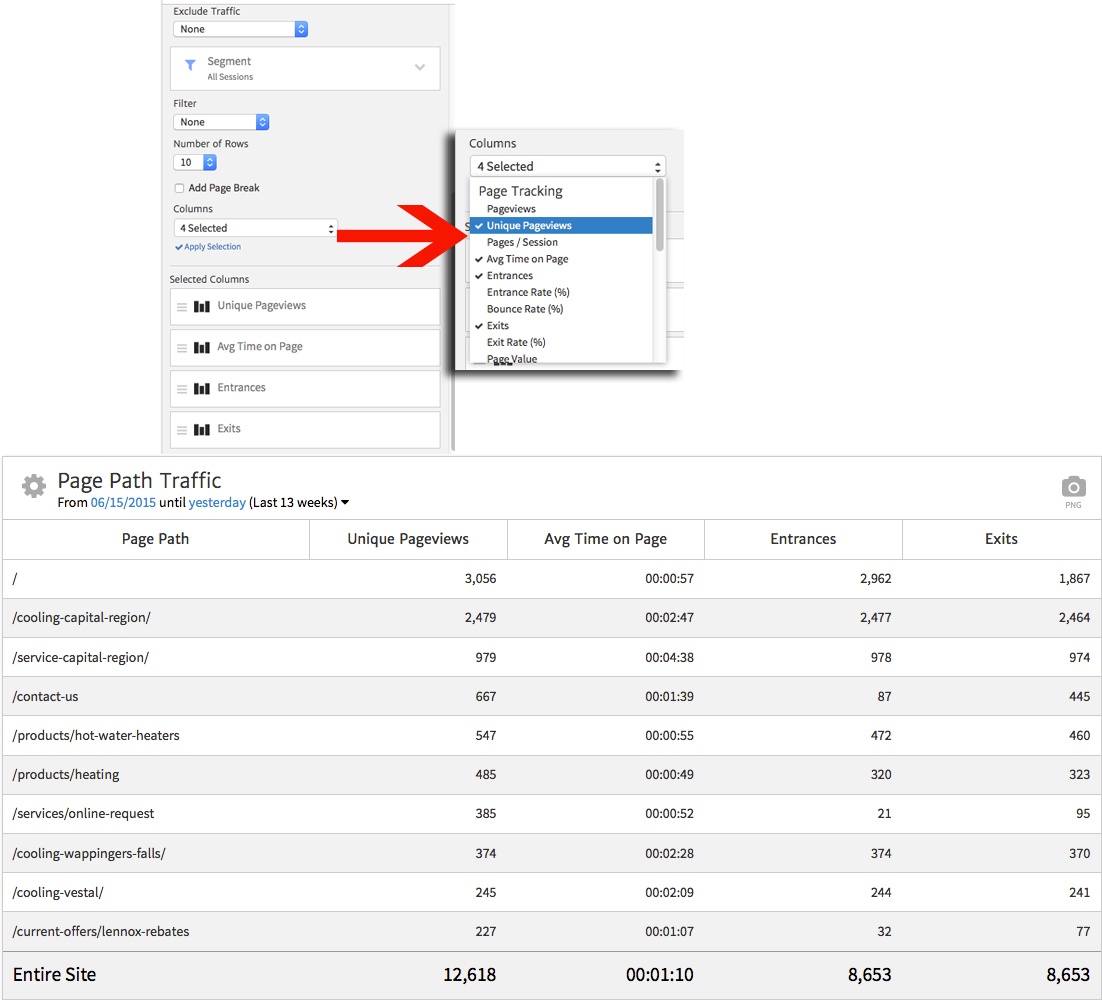 Megalytic Page Traffic Widget - Customize Columns