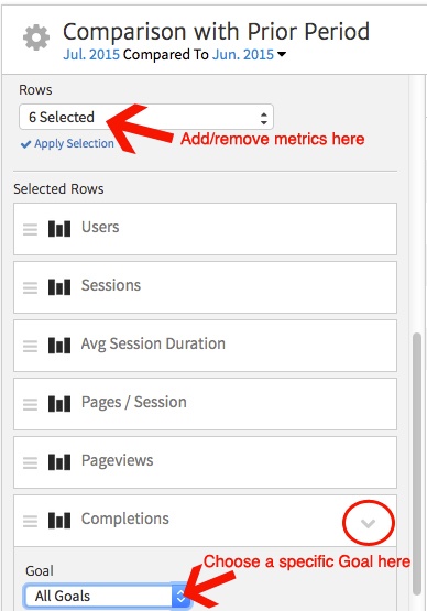 Customizing Metric Selection in Megalytic's Period Comparison Widget