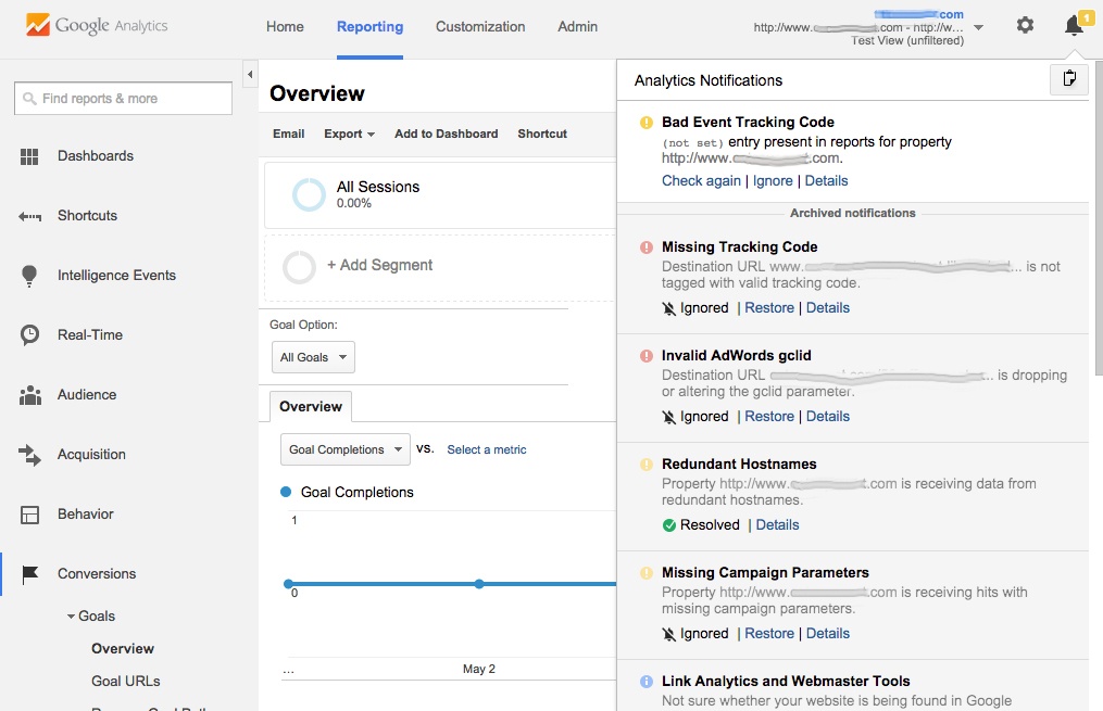 Google Analytics Diagnostics Messages
