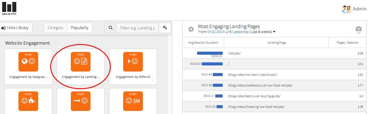 measuring engagement with megalytic
