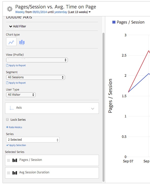 megalytic - setting up to measure engagement