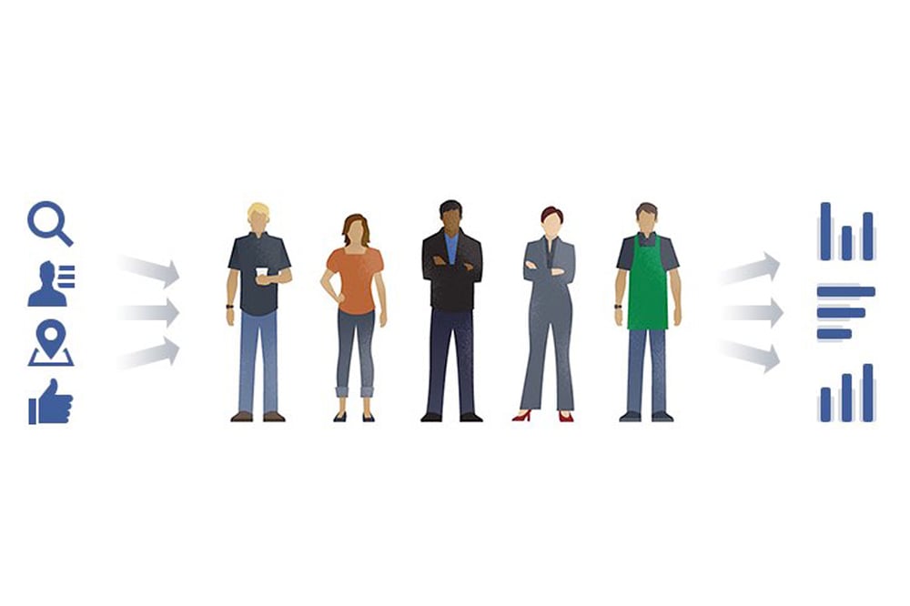 Facebook Audience Insights