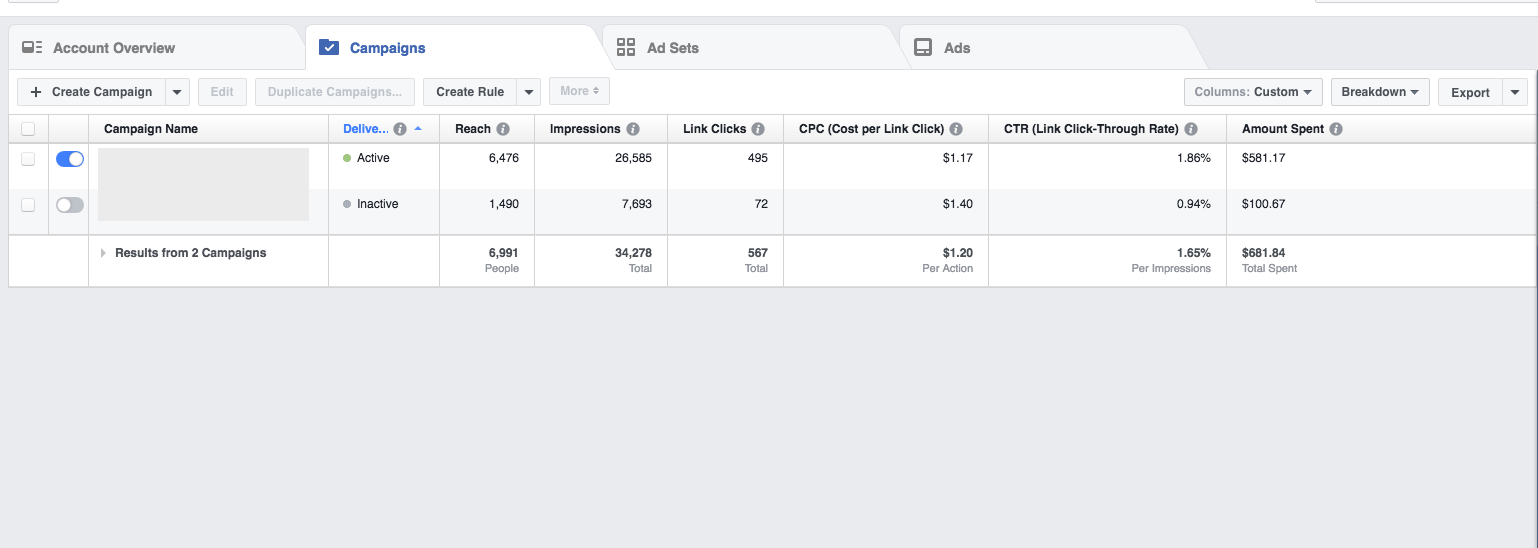 Facebook Ads Click Metrics