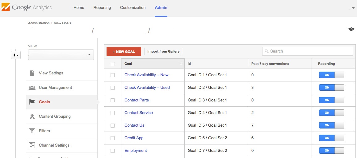 seeing a list of goals in google analytics