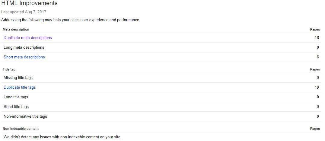HTML Improvements using Google Search Console