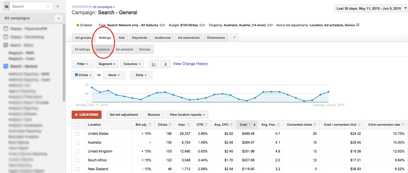 AdWords Geo Targeting Location Stats