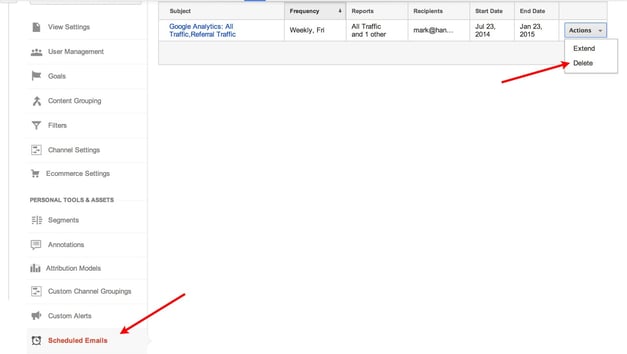 google analytics managing scheduled emails
