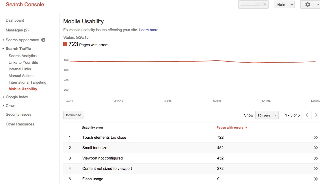 Mobile Performance Issues Flagged by Search Console