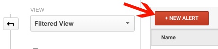 Creating a New Google Analytics Alert