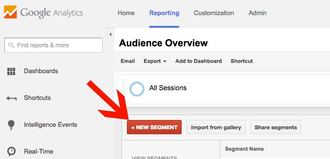 Google Analytics Create New Segment