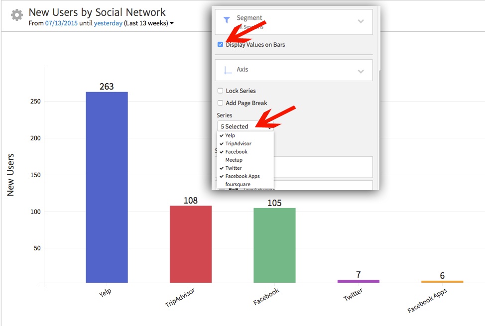 Measuring new users by social metric in Megalytic