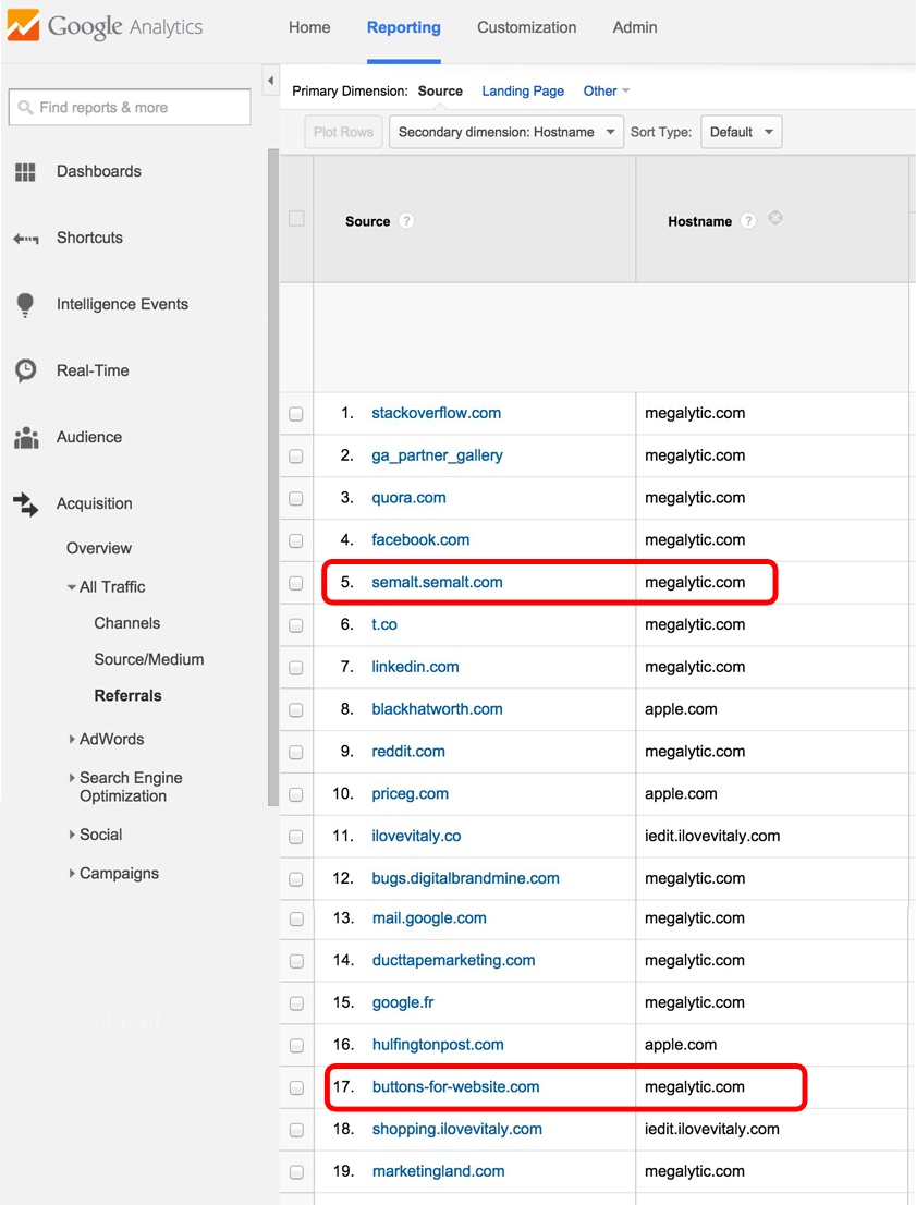 Google Analytics Spam Referral Sites - Non Ghosts