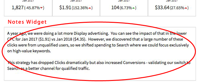 Megalytic Notes Widget for Annotating a Report