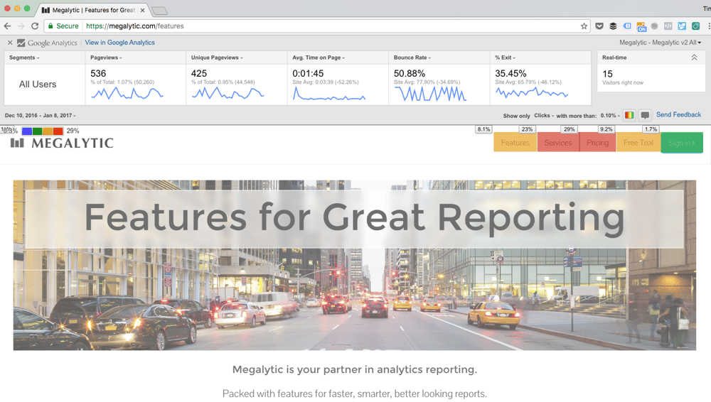 Google Page Analytics Chrome Extension