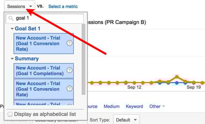 How to select the metric used in a Google Analytics time series chart