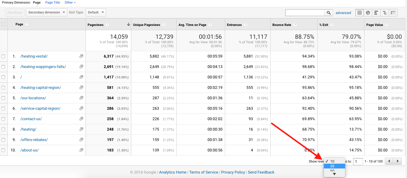 Google Analytics Show Rows