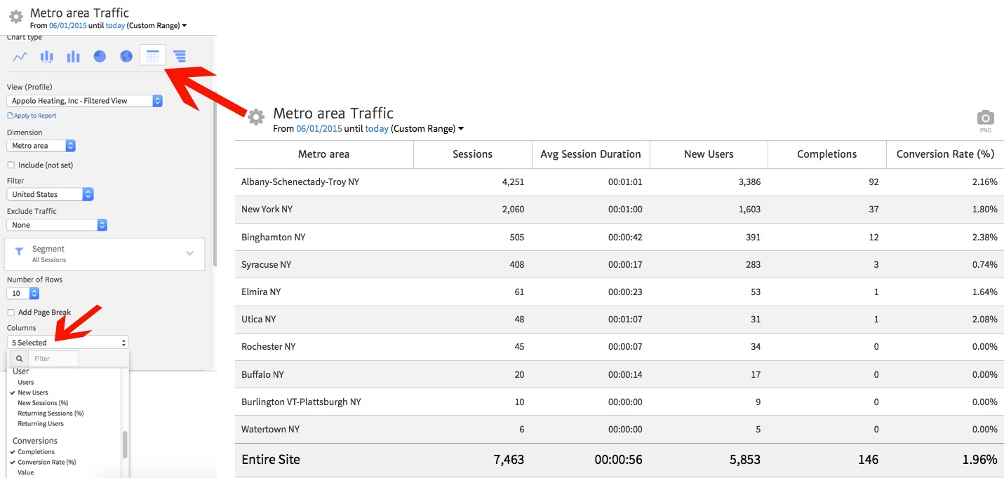 Geography Widget - Table Form