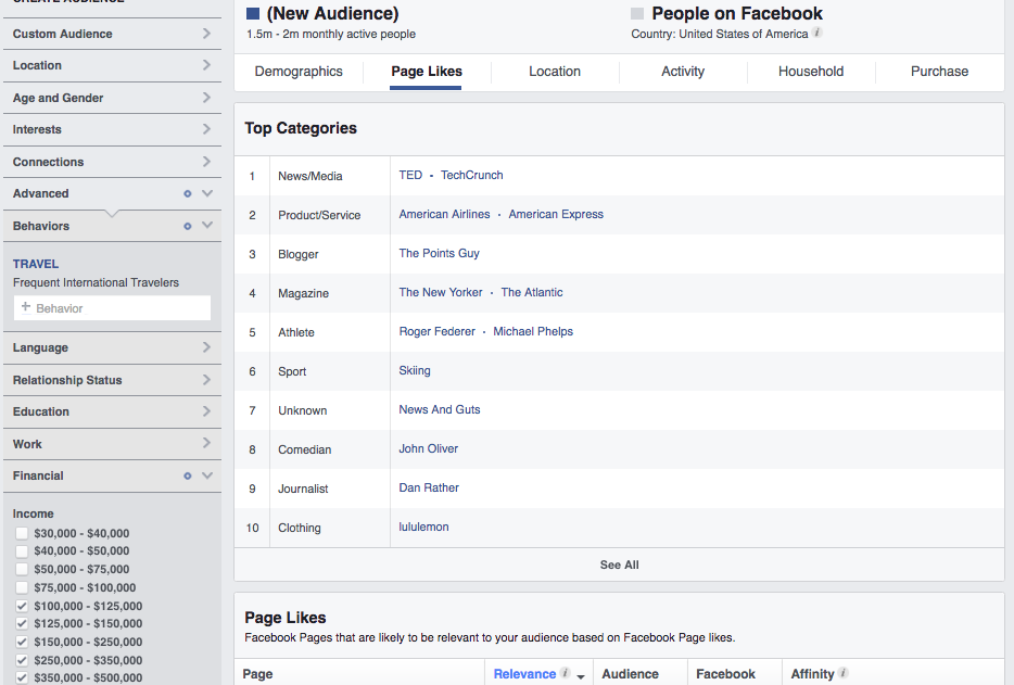 Facebook Audience of Frequent Travelers