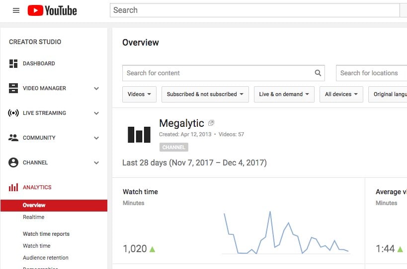 YouTube Analytics
