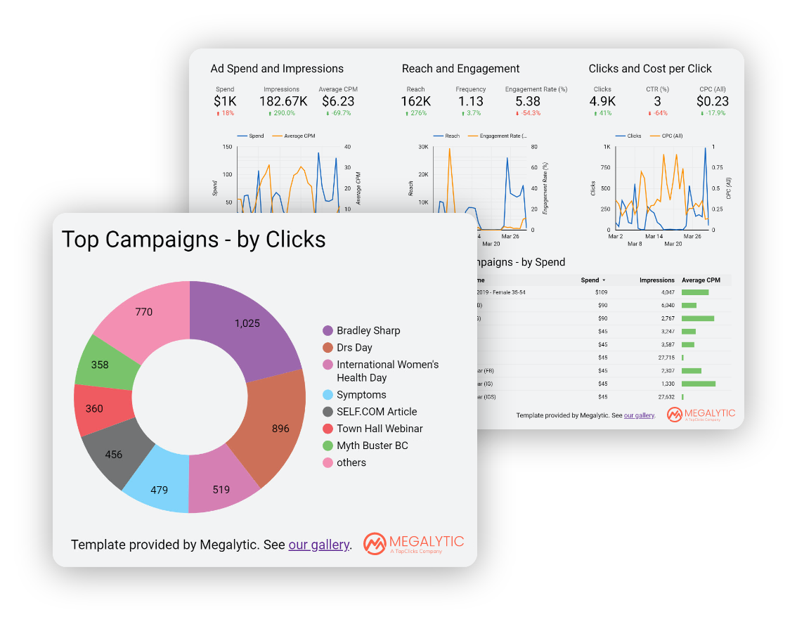 Megalytic_GDS_hero_Dec22_v3@2x