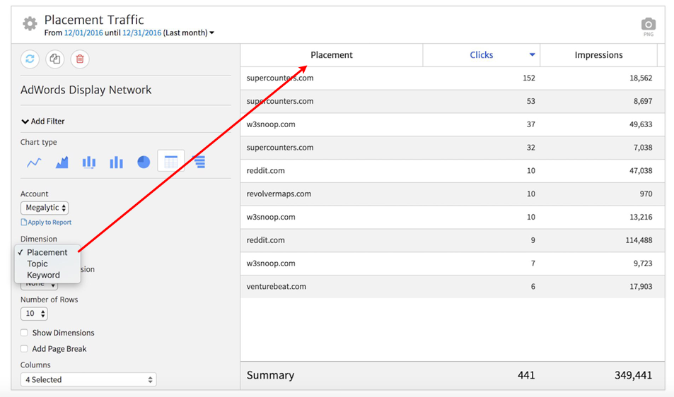 adwords-display-dimensions