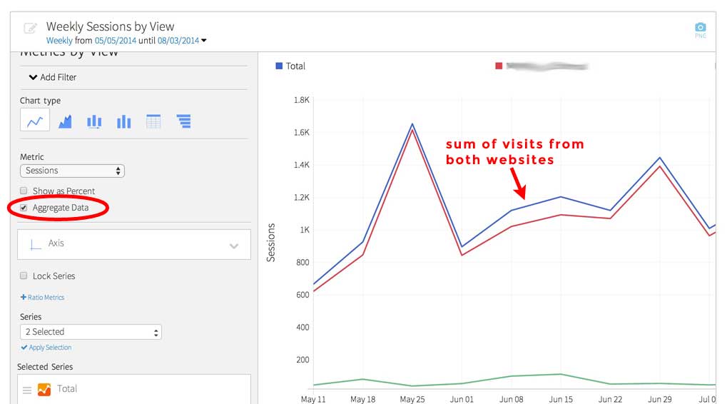 aggregate-both-sites
