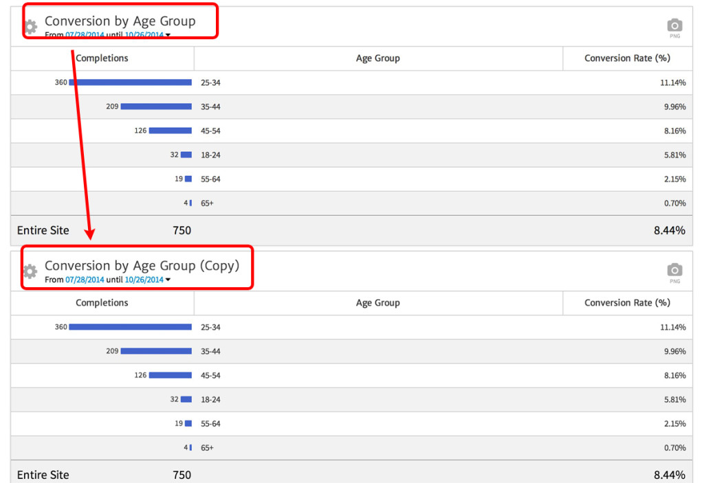 duplicated-widget-1024x703