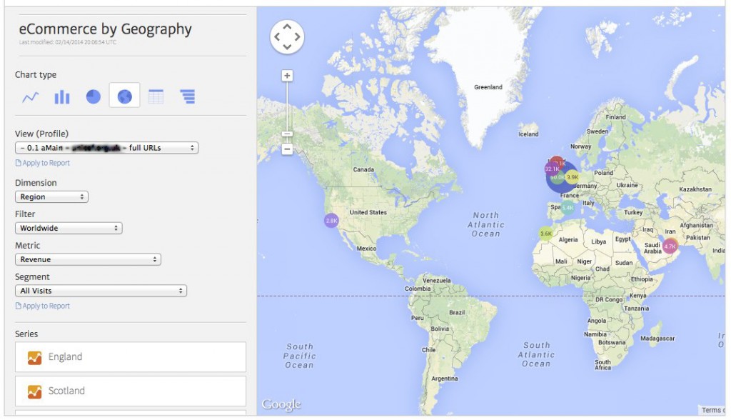 ecommerce-by-geo-1024x588