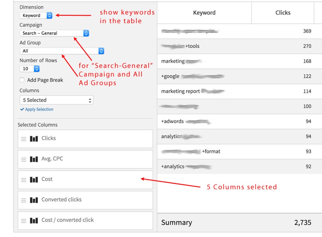 final-configuration-adwords-campaign-1024x755