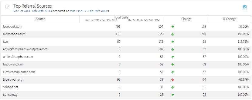 finished-compare-table