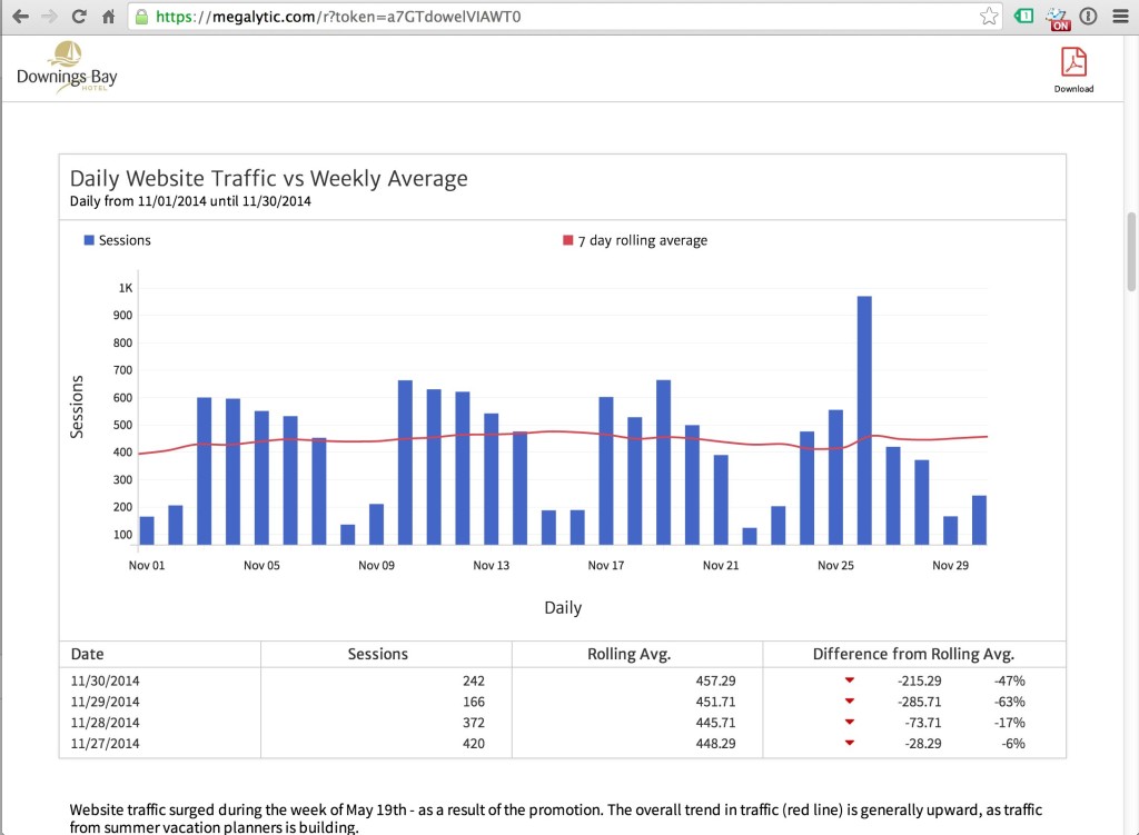 html-report-1024x751