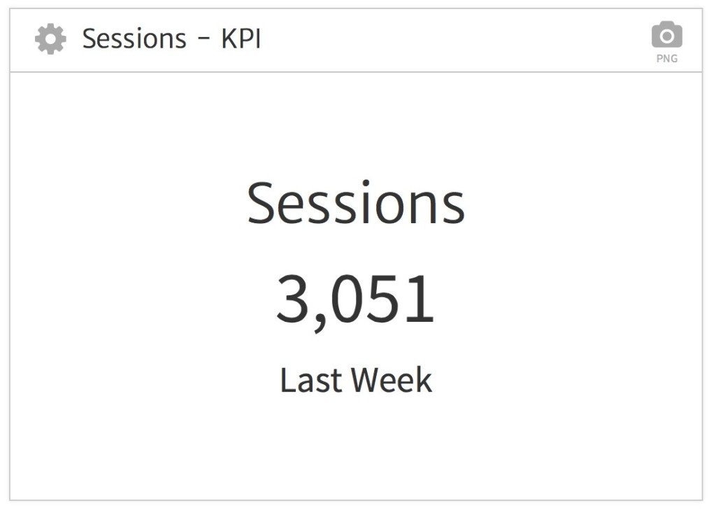 kpi-no-period-compare-1024x729