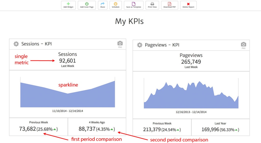 kpi-widget-parts-1024x564