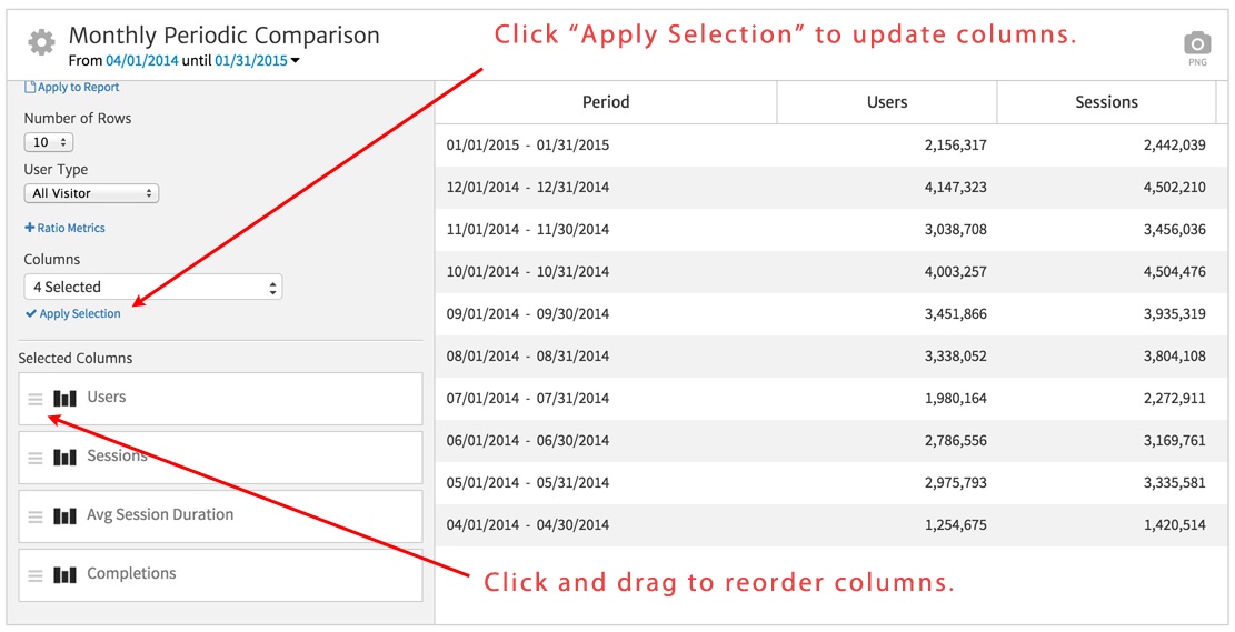 metric-table-by-period-column-selections-complete